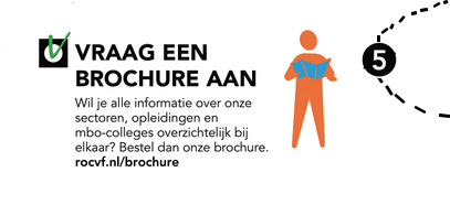 Vraag een brochure aan