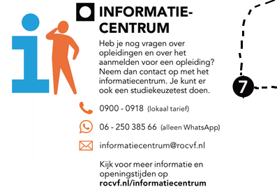 Het Informatiecentrum voor al je vragen